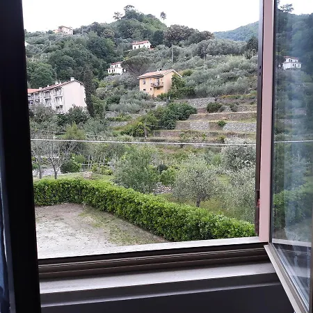 La Terra Di Mingo 3*